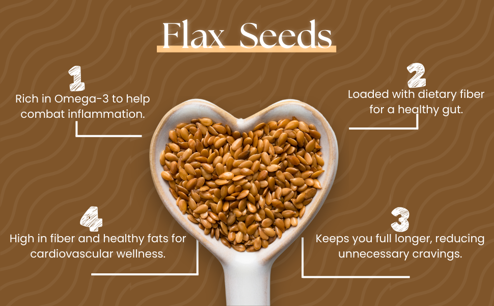 OPA Chia Seeds, Flax Seeds Combo 800g (400g * 2) - Raw Seeds for Eating |Rich in Calcium, Protein & Fibre