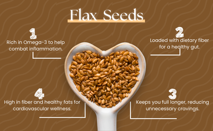 OPA Chia Seeds, Flax Seeds Combo 800g (400g * 2) - Raw Seeds for Eating |Rich in Calcium, Protein & Fibre