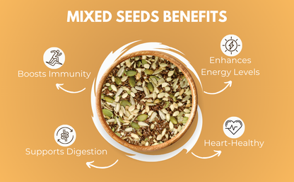 Mixed Seeds
